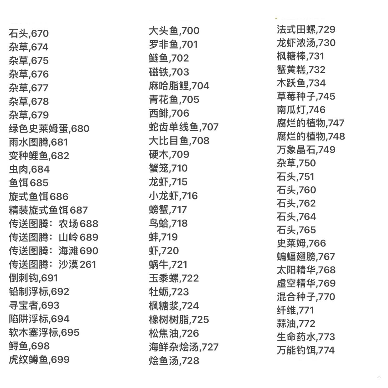 星露谷代码1.6大全